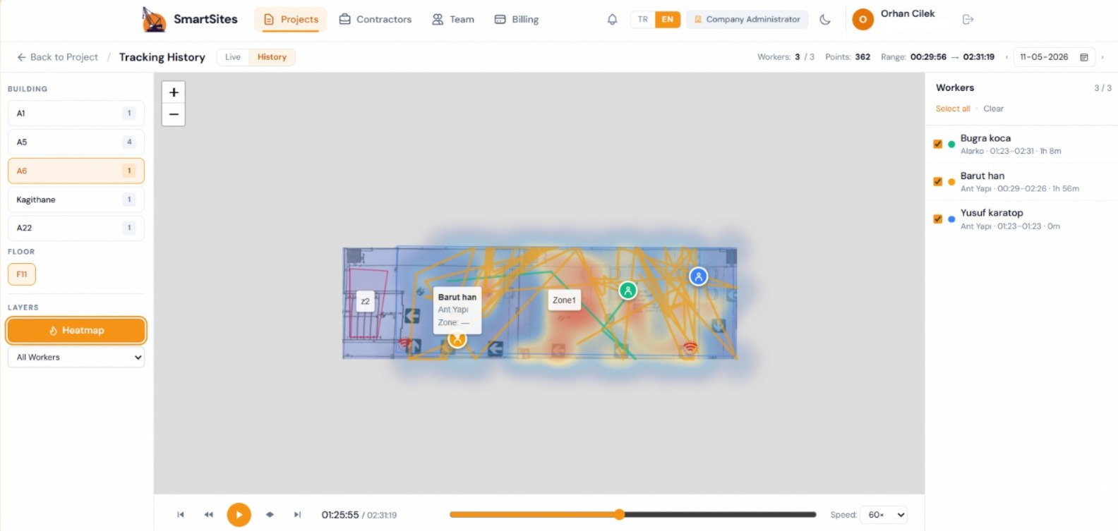 SmartSites tracking history heatmap screenshot